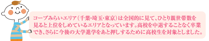 コーブみらいエリア（千葉・埼玉・東京）は全国的に見て、ひとり親世帯数を見ると上位をしめているエリアとなっています。
高校を中退することなく卒業でき、さらに今後の大学進学をあと押しするために高校生を対象としました。